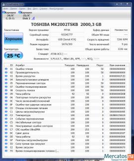 Продаю HDD для пк и сервера 500 - 2000Гб sata-III 4