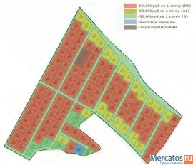 Участки от 8 до 18 соток для ИЖС в дачном поселке, д.Кузнецы 3