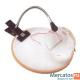 Лупы