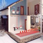 Электрокотел индукционный отопление