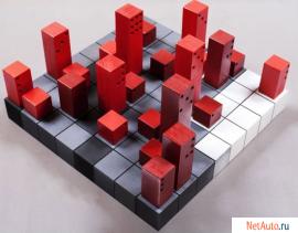 Оценка и развитие персонала