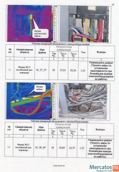 тепловизионная съемка, домов, коттеджей 3