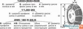 Цепи противоскольжения на колеса 4