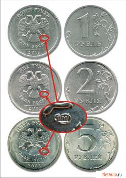 Куплю монеты достоинством 1, 2, 5 руб. 2003 г.в.