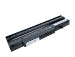 Аккумулятор для ноутбука Fujitsu BTP-B4K8 (4800 mAh)