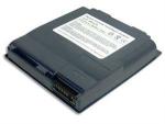 Аккумулятор для ноутбука Fujitsu FPCBP88 (2400 mAh)