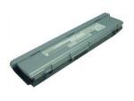 Аккумулятор для ноутбука Fujitsu FPCBP77