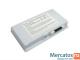 Аккумулятор для ноутбука Fujitsu FPCBP79 (4400 mAh)
