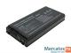 Аккумулятор для ноутбука FujitsuFPCBP94 (6600 mAh)