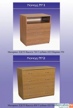 Комоды,тумбы 5