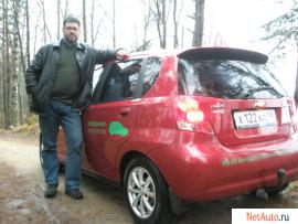 ИНСТРУКТОР ПО ВОЖДЕНИЮ АВТОМОБИЛЯ