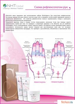 SPA - процедура для рук ! Акция!
