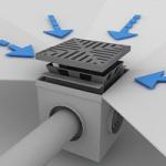 Дождеприемник. Точечный водоотвод.