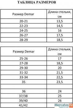 Demar резиновые сапожки и зима 7