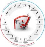 DAVID SPORTS & FITNESS