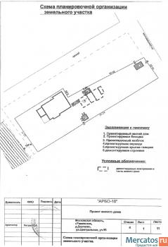 Коттедж в Раменском