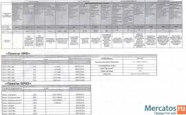 Безлимитные Тарифы 6