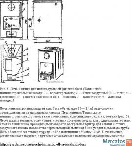 Печь для бани 3