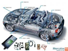 Проверить автомобиль перед покупкой с выездом эксперта. 7