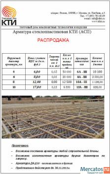 Стеклопластиковая арматура