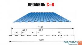 Профнастил Ставрополь
