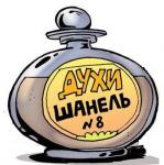 Шанель "Шанс" за 1250руб