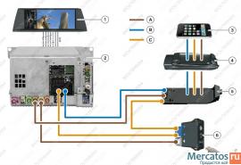 Продам магнитолу BMW NBT рестайлинг F10, F11, F15, F20, F30 5