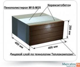 Высокодоходный бизнес, окупаемость месяц