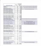 Металлорежущий инструмент