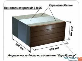 Теплоблок с облицовкой под мрамор от производителя 8