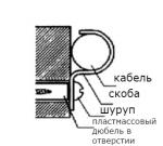Скобы металлические однолапковые 12 мм