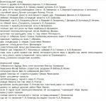 колекция послевоенных грампластинок